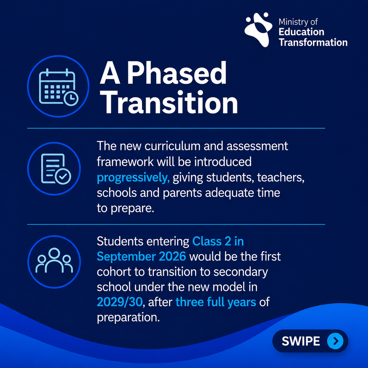 16-A Phased Transition
